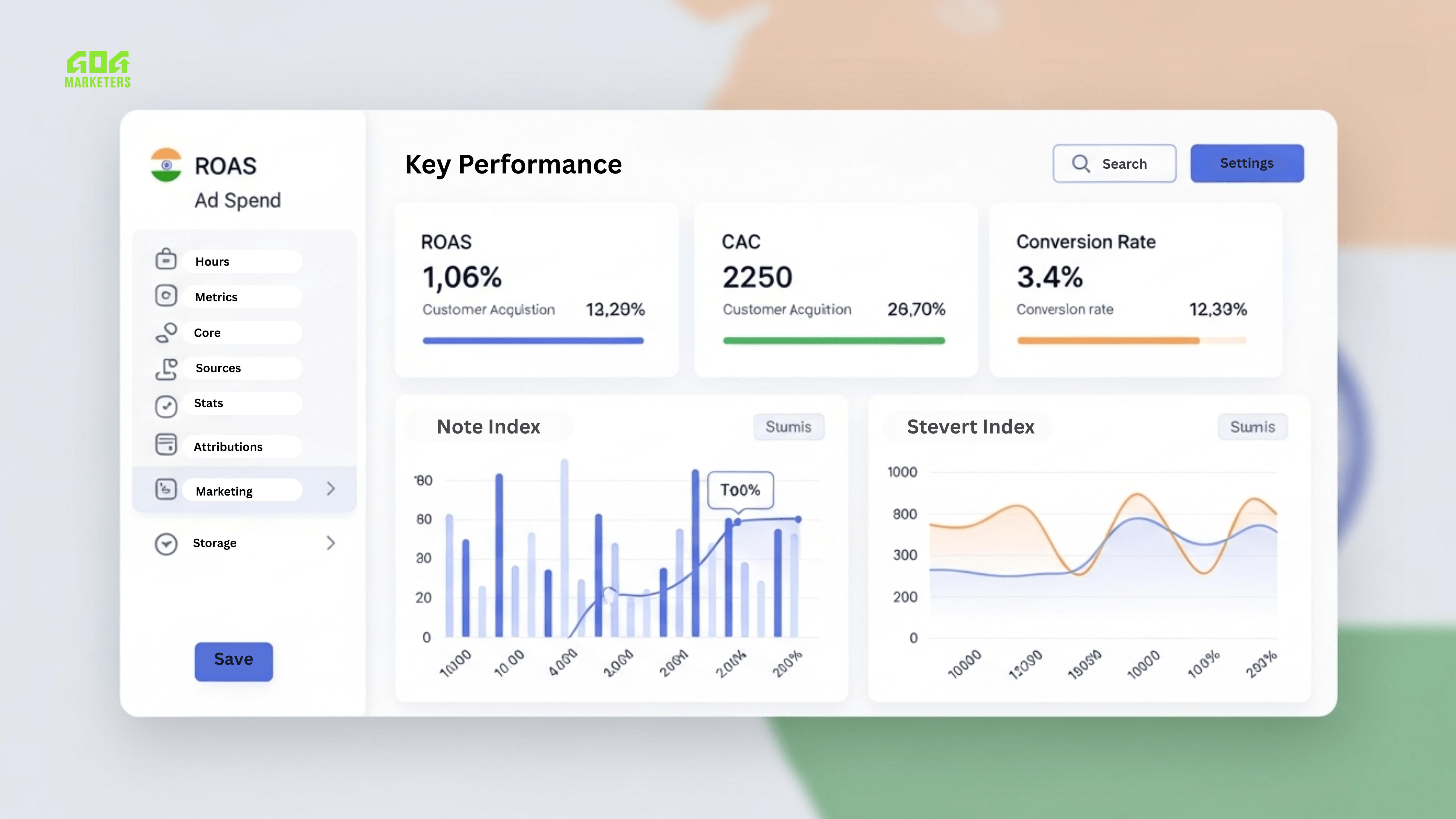 Performance Marketing Services